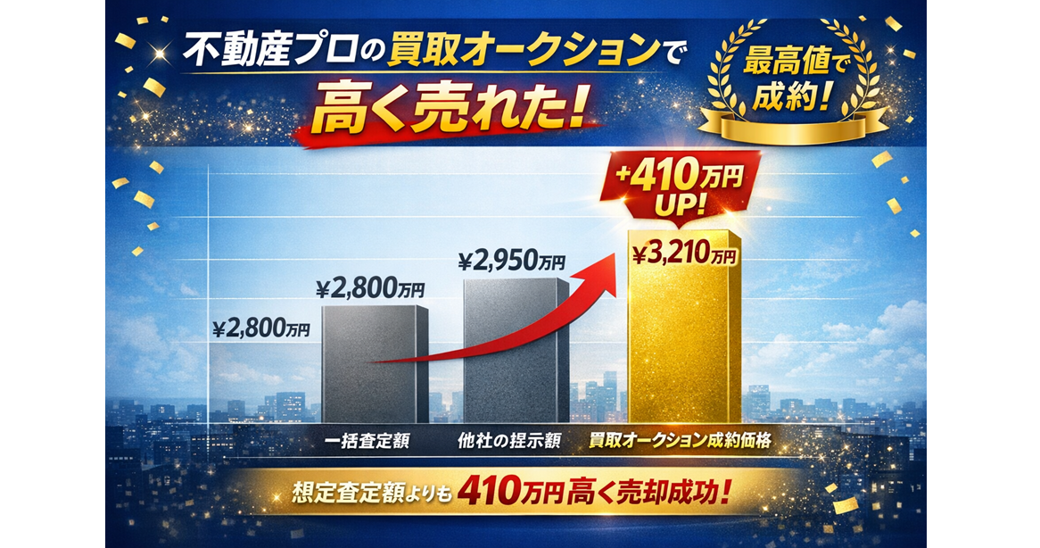 フルサポートの流れ