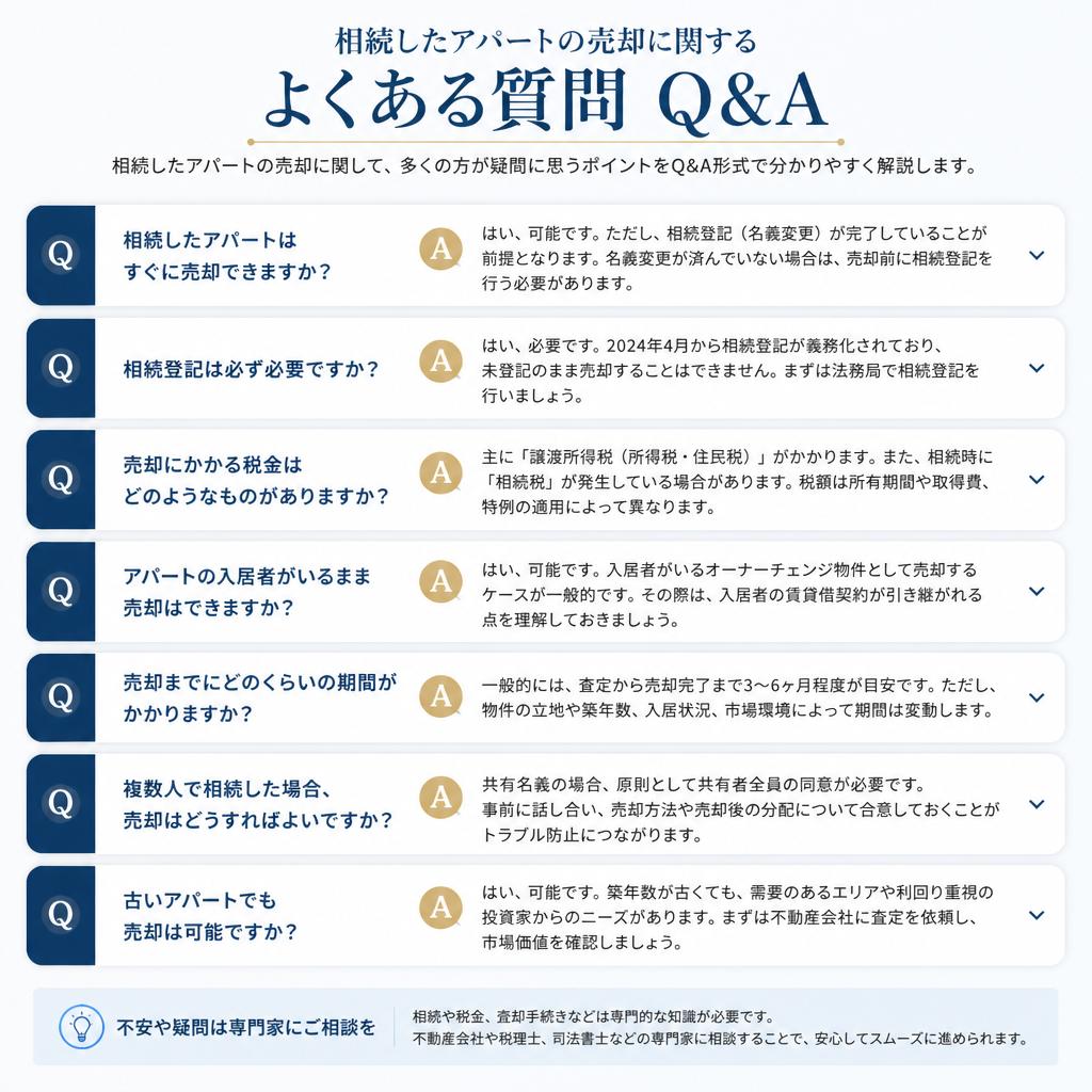 5. よくある質問Q&A