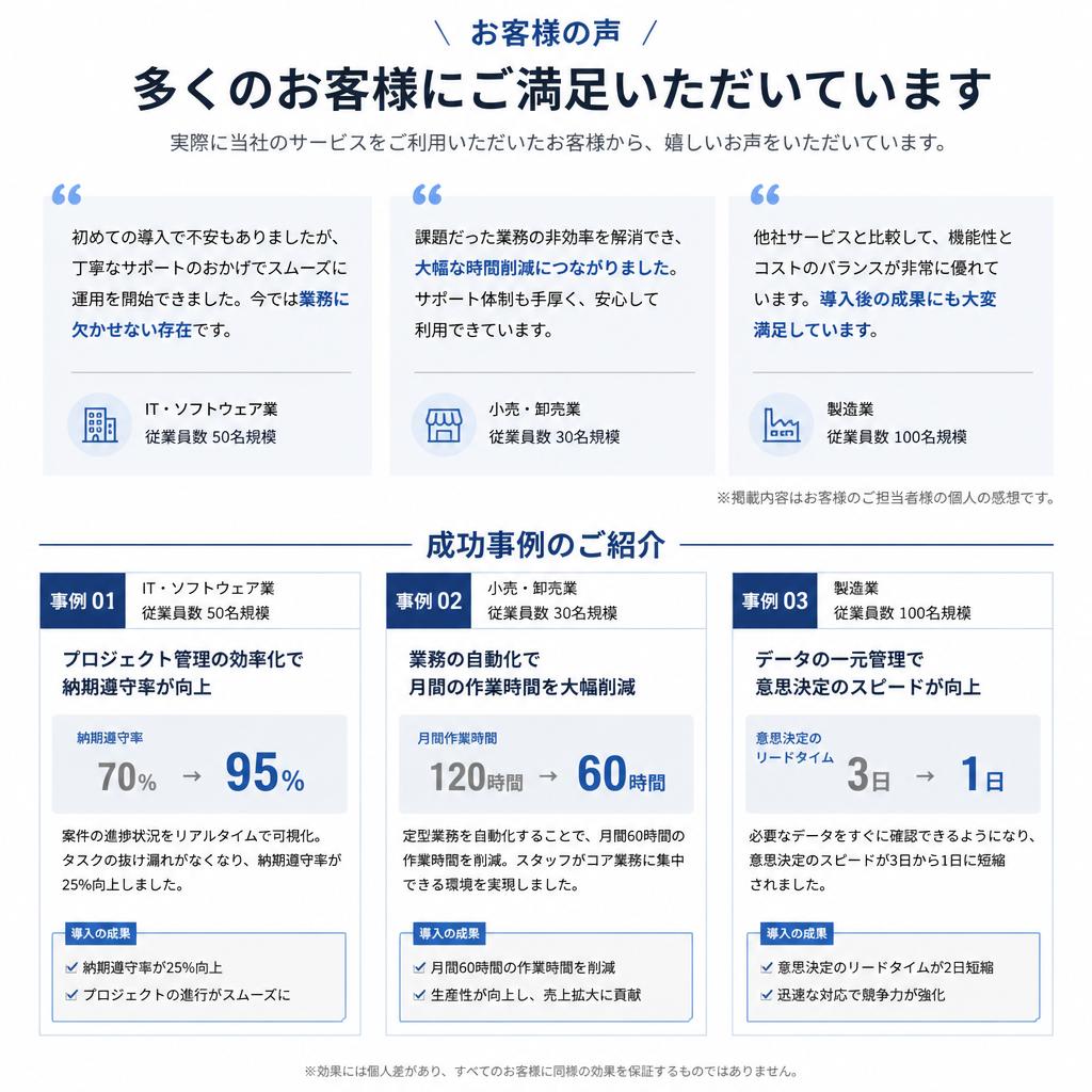 お客様の声｜成功事例の紹介