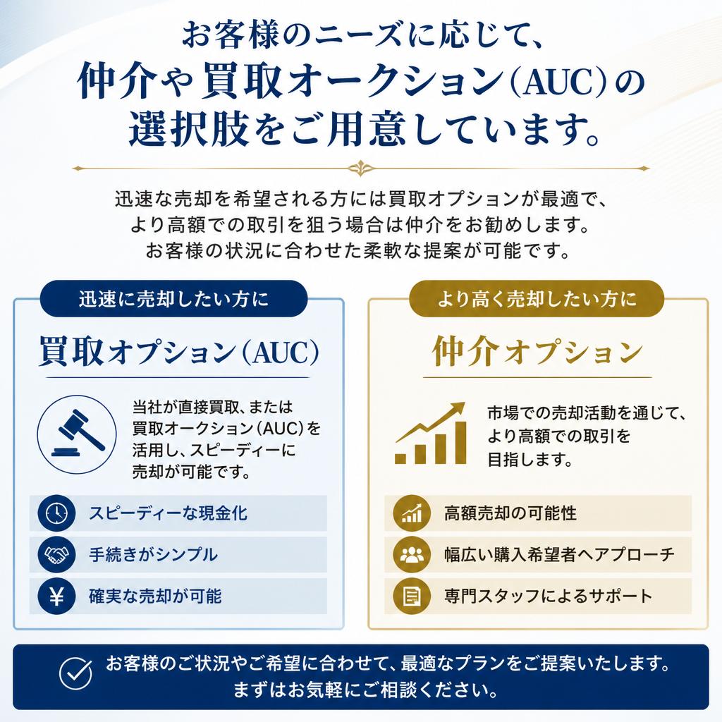 仲介と買取オプションの選択肢