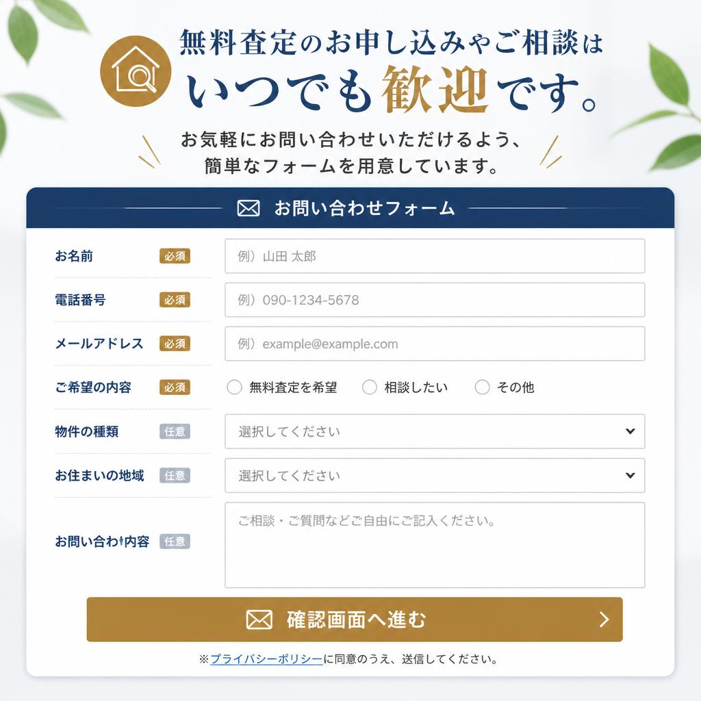 今すぐお問い合わせを！