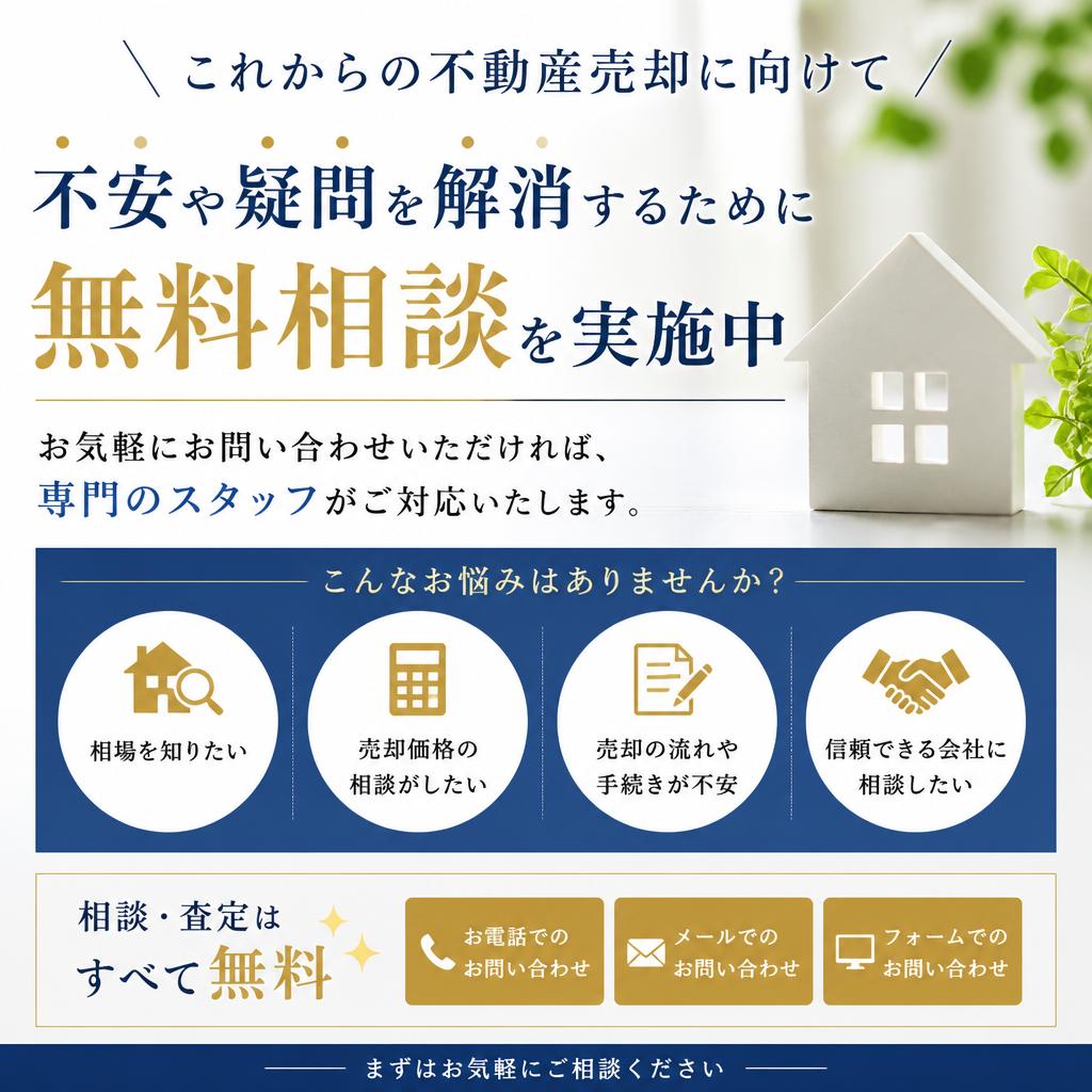 無料相談のご案内とお問い合わせ