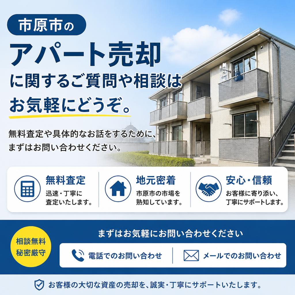 今すぐお問い合わせを！