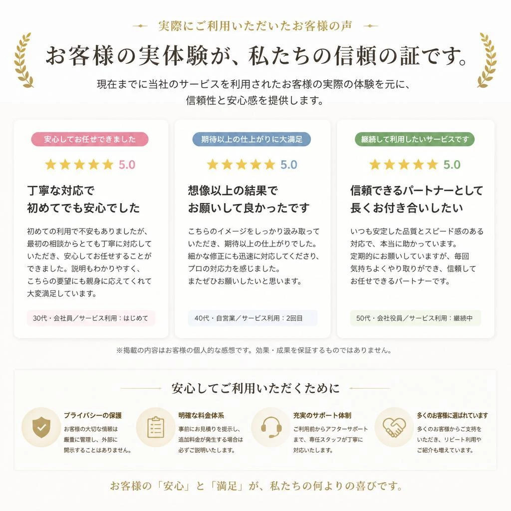 5. お客様の声