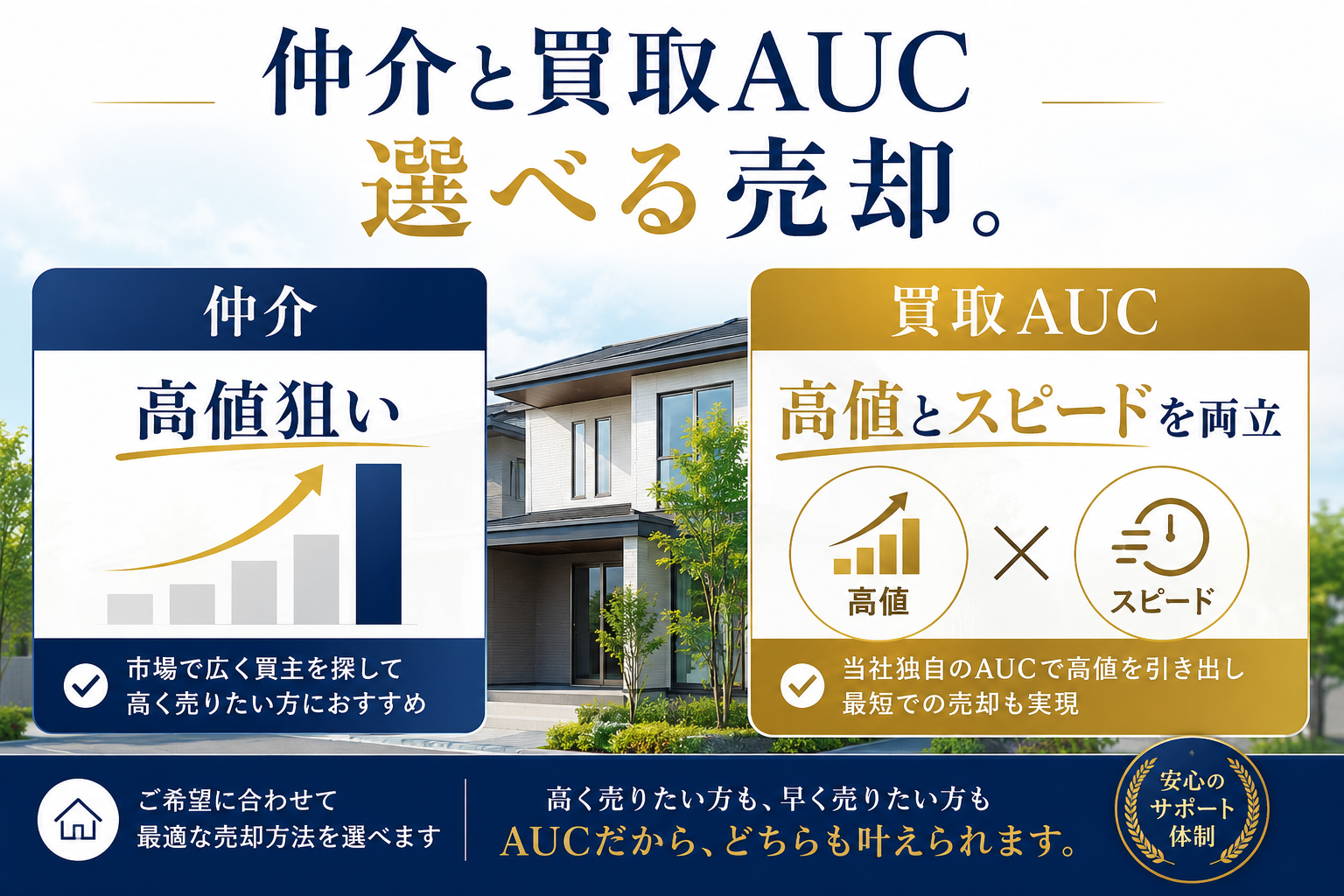 今すぐ無料査定をお申し込みください！