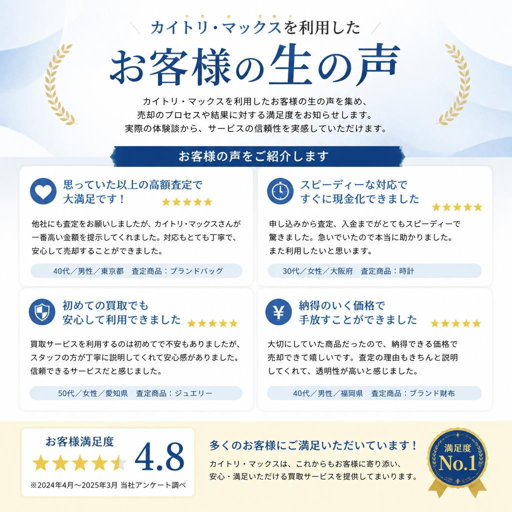 お客様の声：実際の体験談
